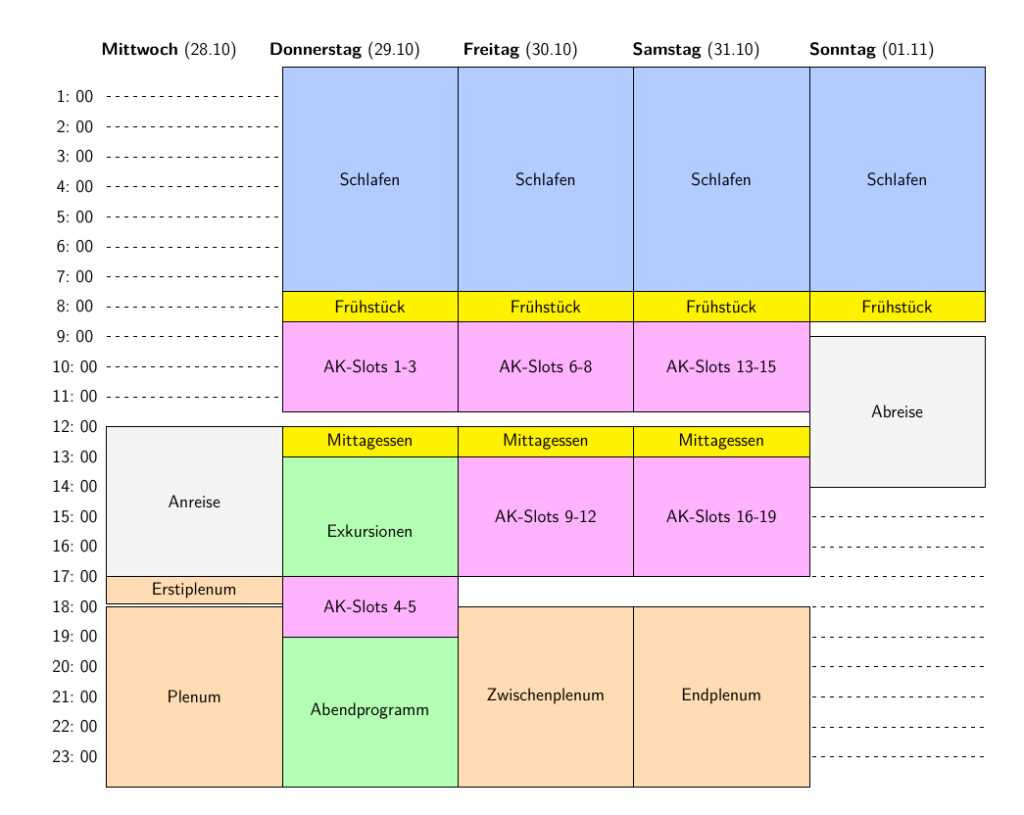 koma 95 zeitplan neu koma 95 zeitplan neu